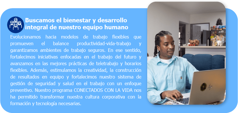 Buscamos el bienestar y desarrollo integral de nuestro equipo humano Evolucionamos hacia modelos de trabajo flexibles que promueven el balance productividad-vida-trabajo y garantizamos ambientes de trabajo seguros. En ese sentido, fortalecimos iniciativas enfocadas en el trabajo del futuro y avanzamos en las mejores prácticas de teletrabajo y horarios flexibles. Además, estimulamos la creatividad, la construcción de resultados en equipo y fortalecimos nuestro sistema de gestión de seguridad y salud en el trabajo con un enfoque preventivo. Nuestro programa CONECTADOS CON LA VIDA nos ha permitido transformar nuestra cultura corporativa con la formación y tecnología necesarias.